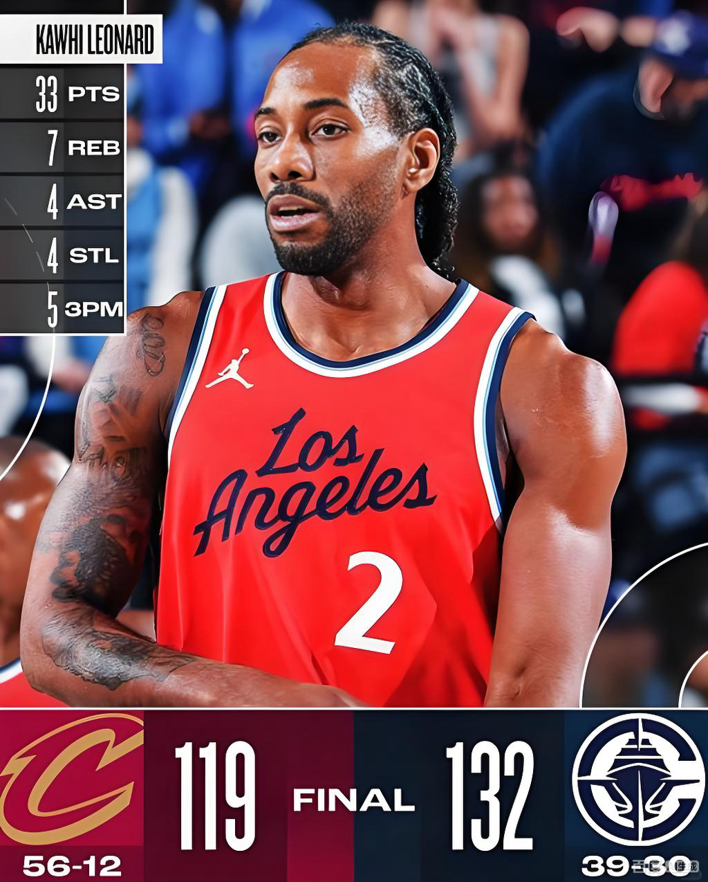 老孔红黑榜:NBA今日战况精评