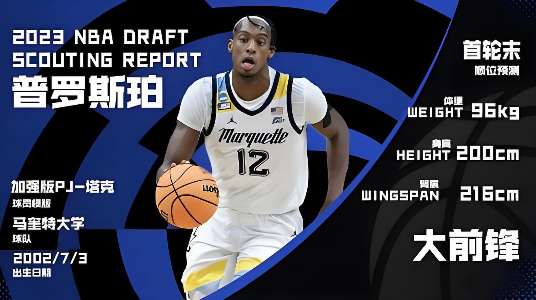 独行侠交易困局：普罗斯珀难出手