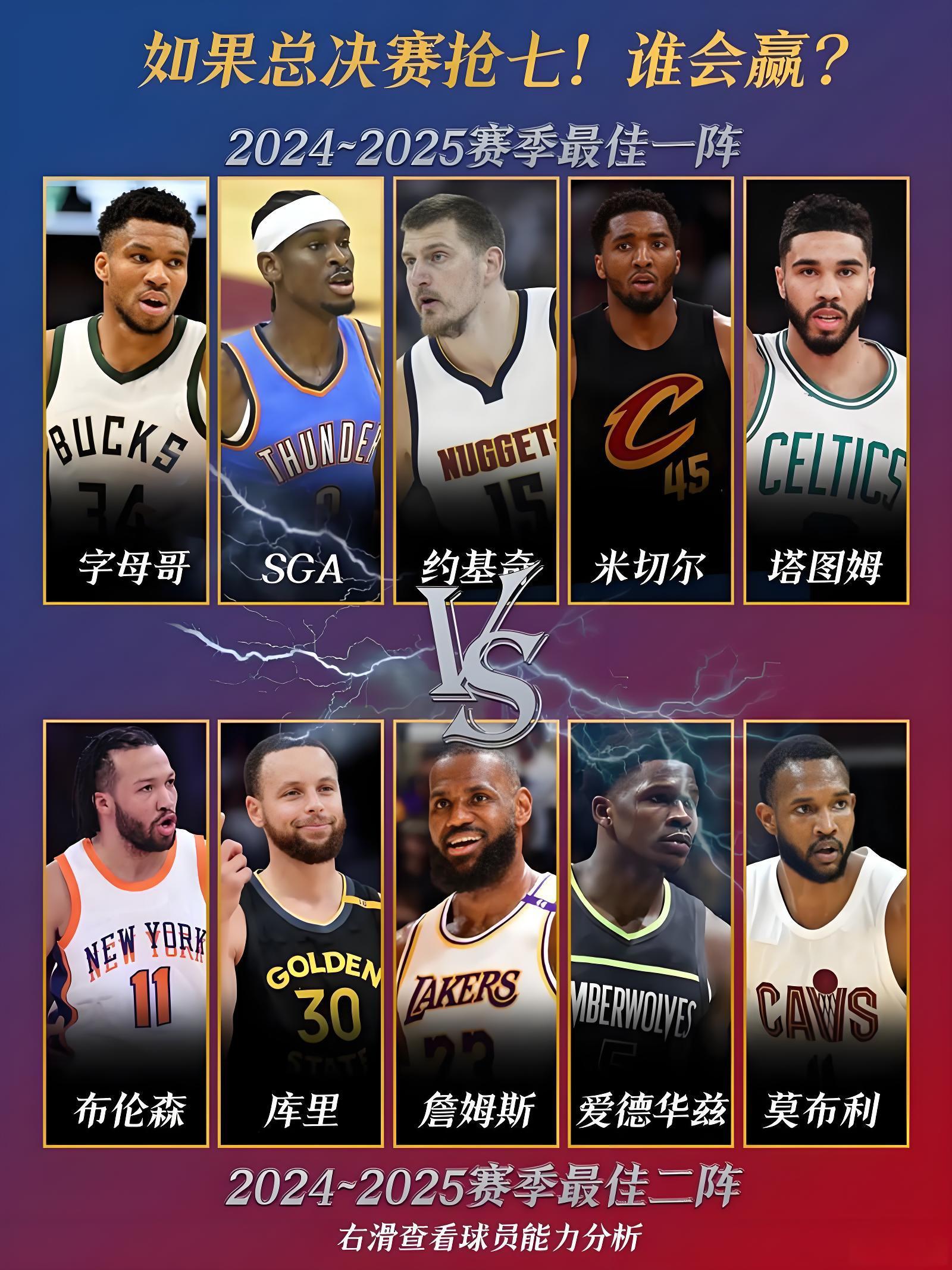 2024年度最佳阵容揭晓