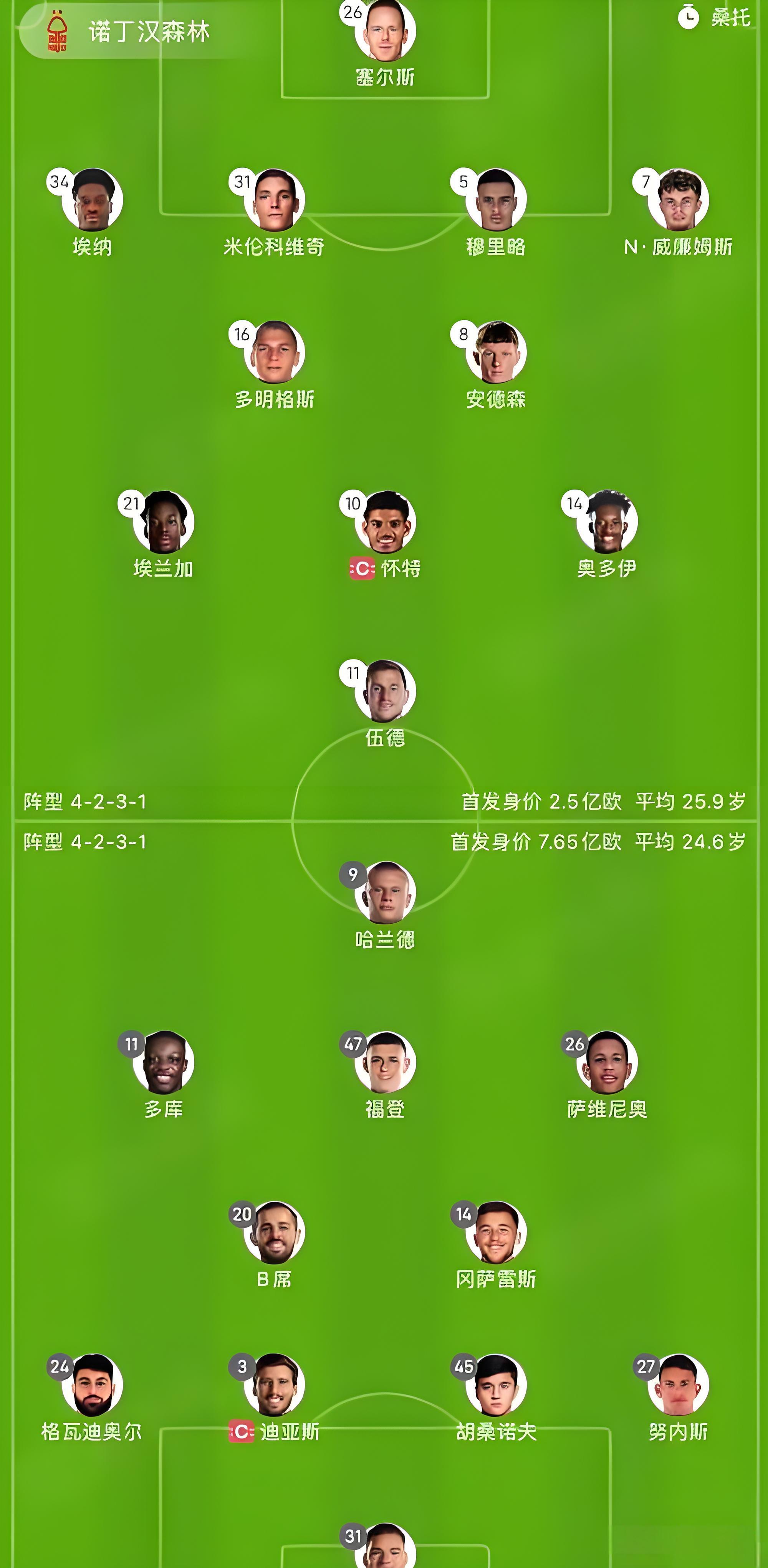 曼城球员游戏数值恶搞