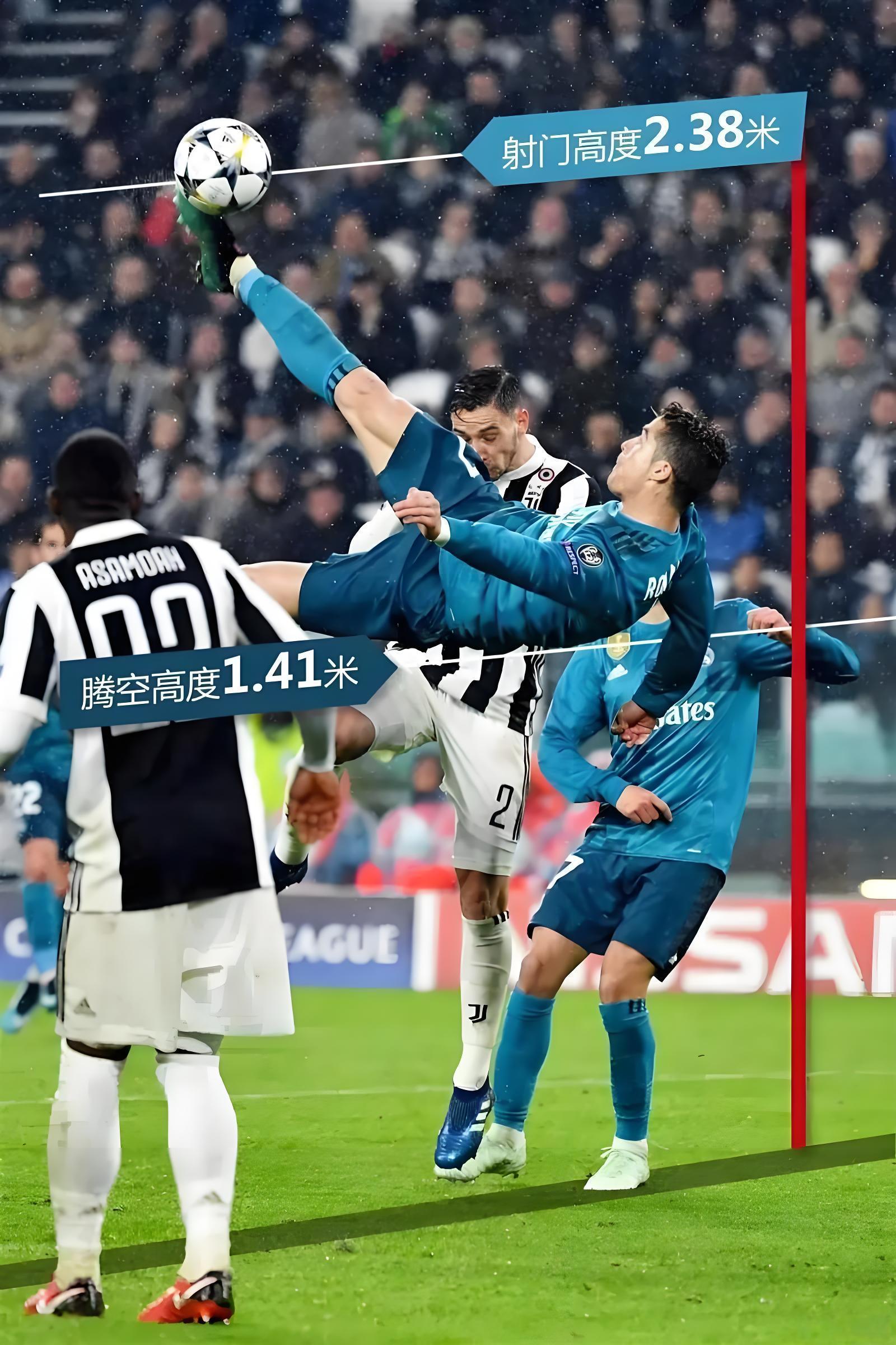 C罗撞倒马斯切拉诺进球无效？