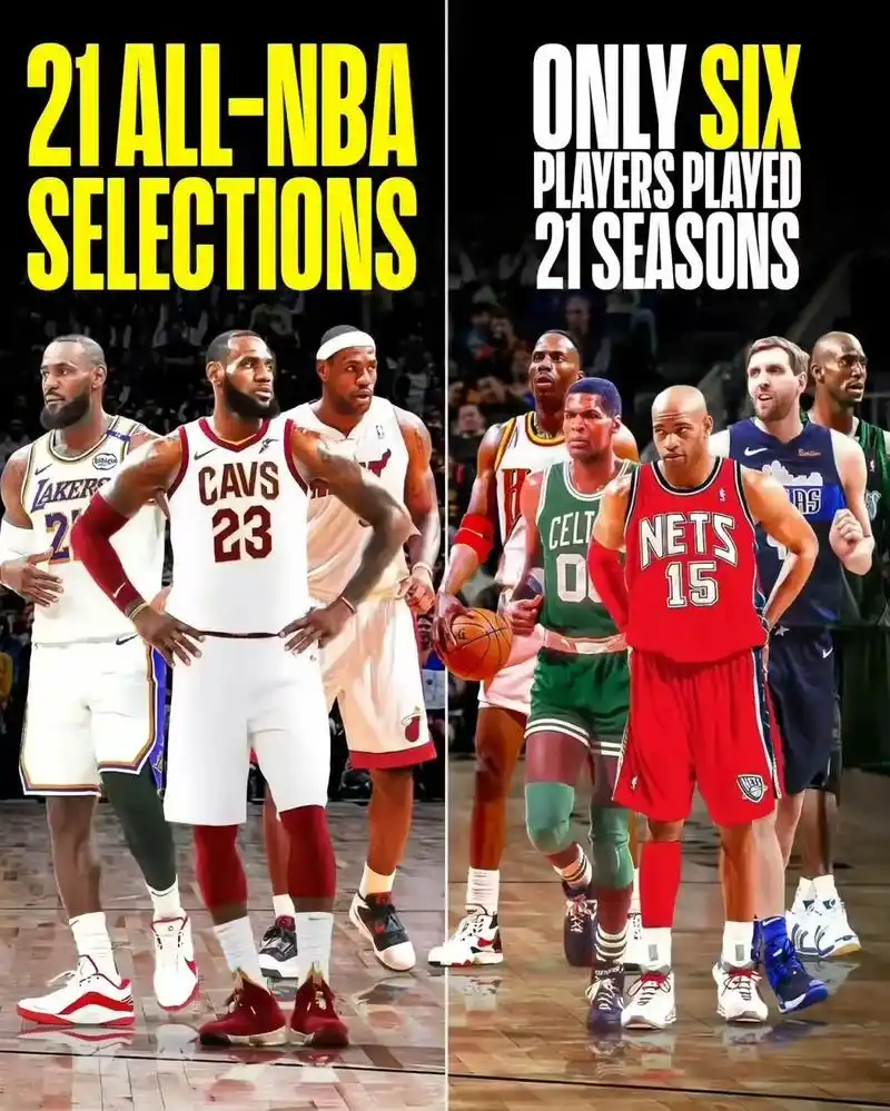 詹姆斯21年最佳阵容纪录终结