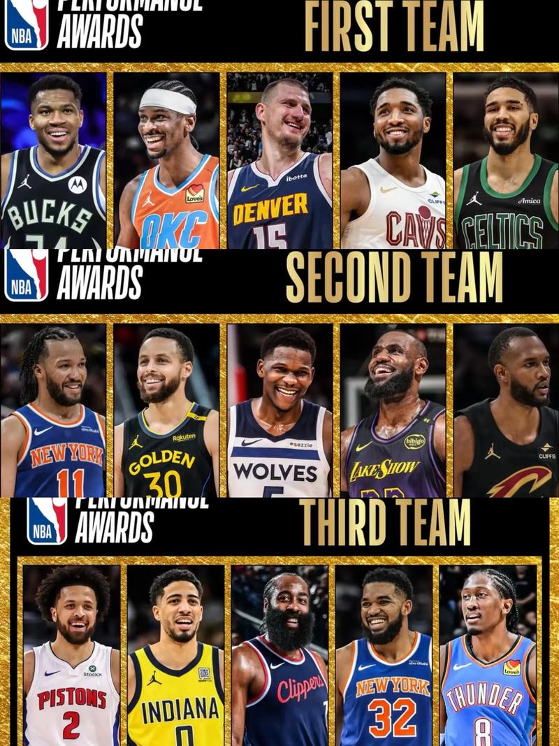 NBA最矮阵容能否打CBA？