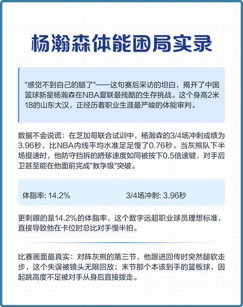 杨瀚森困局反思老将建议