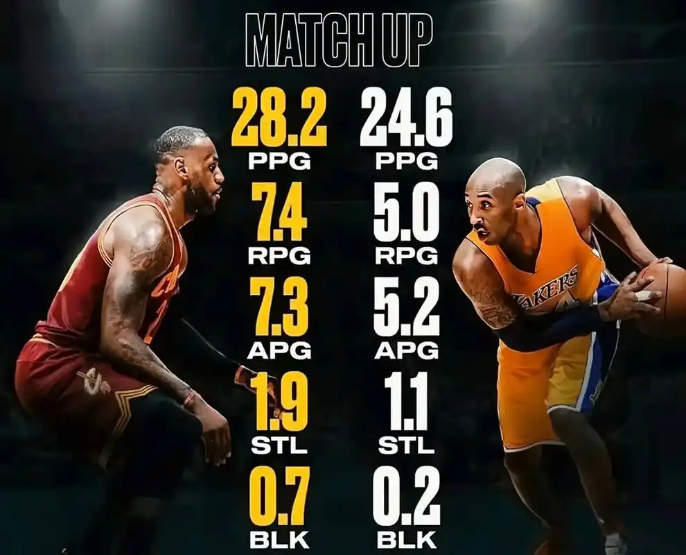 詹姆斯压哨绝杀不如科比