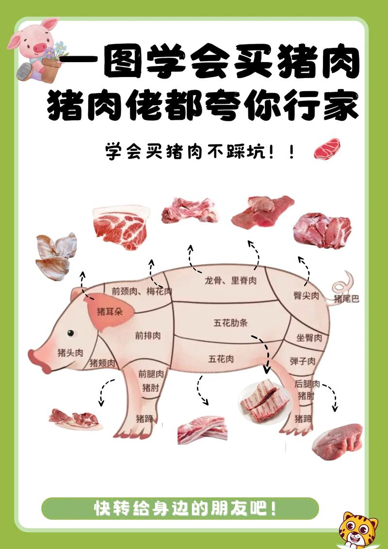 老王的致富秘诀：日本猪肉