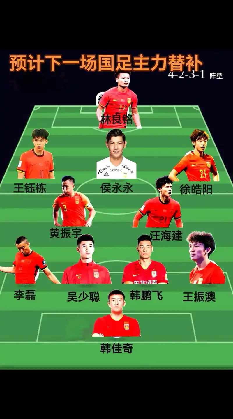 国足最强阵容来袭！