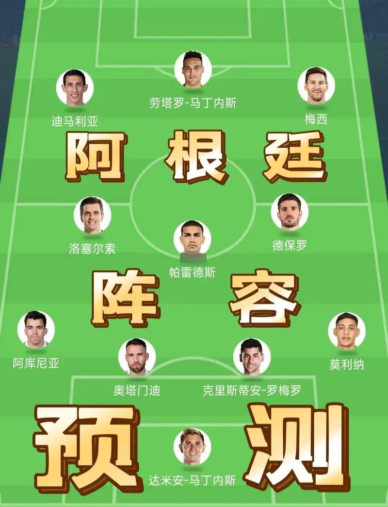 美洲杯阿根廷硬汉阵容来袭