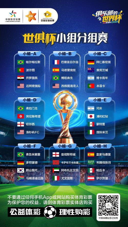 2025全新世俱杯十大看点